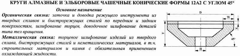 32002 Круг алмазный 12А2-45град.(чашечный конический) 200х20х5х52х51 АС4 80/63, 100% В2-01 249,0 карат